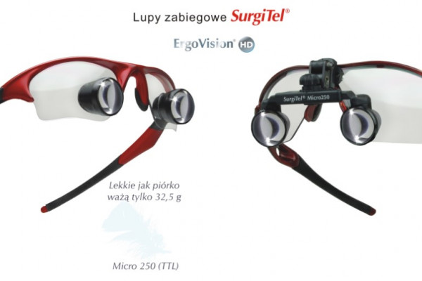 Lupy SurgiTel